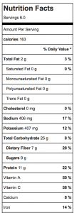 Nutrition Info